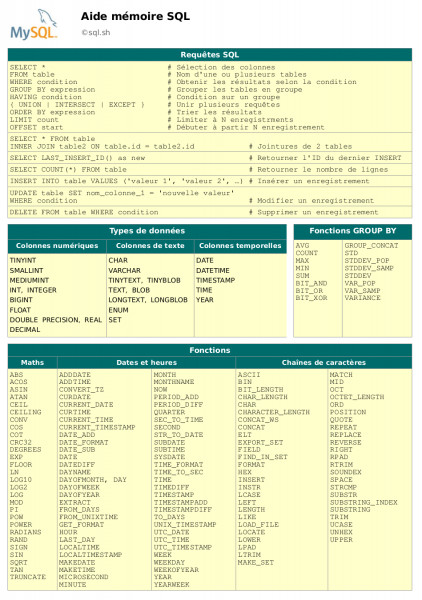 sql_cheat_001.png sql_cheat_001.png