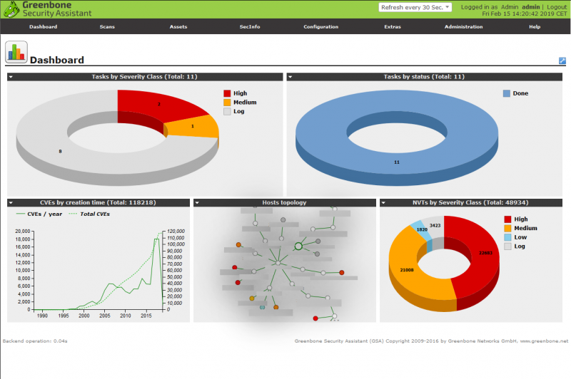openvas_dashboard.png openvas_dashboard.png